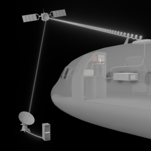 AP-160 monitoring traffic with its IDS