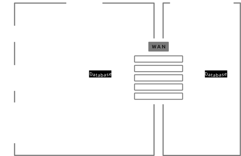 Avionics Data Collection