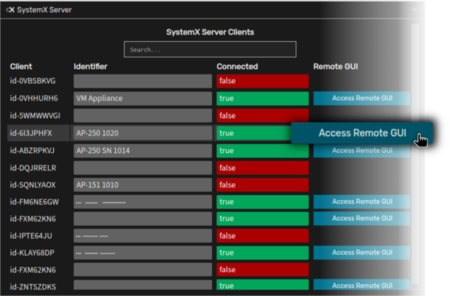 SystemX remote management