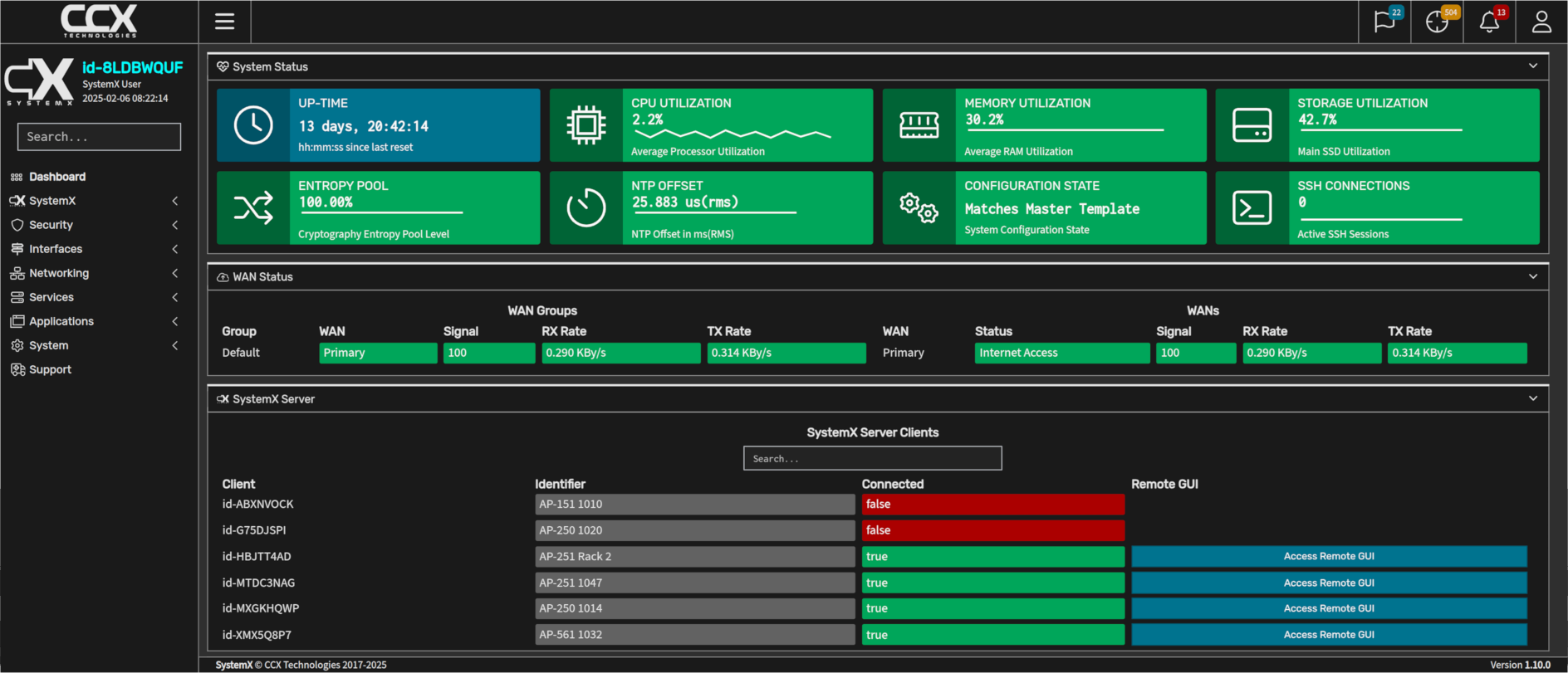dashboard