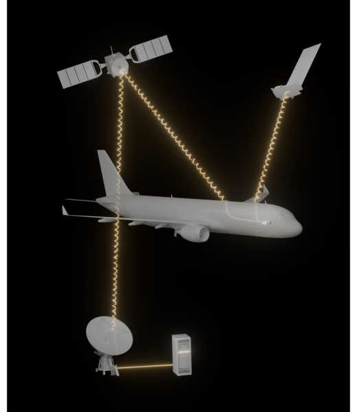 SystemX server connected to SATCOM systems